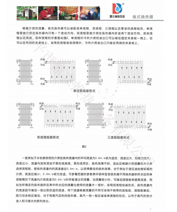 板式換熱器參數2.jpg